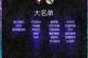 🔥皇马大名单：本泽马领衔，莫德里奇轮休，贝尔、维尼修斯在列