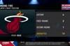 要有梦想！热火阵中有10名球员为NBA落选秀 仅4名乐透秀