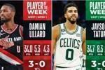 NBA周最佳球员：东部塔图姆 西部利拉德