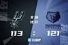 🏀泰厄斯-琼斯24+6 特雷-琼斯18+7 灰熊力克马刺迎七连胜