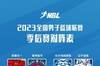 NBL季后赛半决赛对阵：陕西信达VS广西威壮 安徽文一VS辽宁益胜