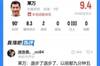 4分钟双响率队逆转！吧友给莱万打高分，&ldquo;退步了，以前都9分钟5球&rdquo;🤣