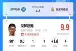 吧友评分 | 贝林获9.9分：补时还和巴尔韦德飞奔防守，真招人稀罕