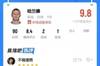 评分9.8！吧友评价哈兰德：听说贝总和姆总这周都是梅开二度？