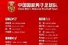 伊万上任首期！国足大名单：费南多时隔2年重返国家队 艾克森回归