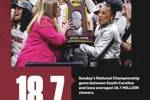 🔥NCAA女篮决赛平均收看人数1870万！创近5年篮球赛收视纪录