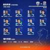 沧州今天比赛仅6替补,媒体人:极端情况或出现换下球员再被换上
