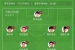 U20亚洲杯-日本vs韩国首发：神田奏真pk河正友，两队争小组头名