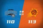 🏀太阳双加时胜魔术 杰伦&middot;格林26中6但三分绝杀 狄龙伤退