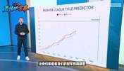 天空体育分析：阿森纳距离英超冠军还有多远❓️10场7胜定乾坤